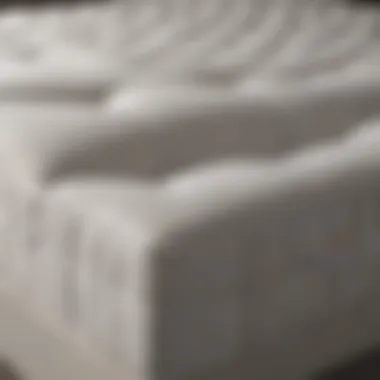 Illustration highlighting the materials used in Innocor mattresses.